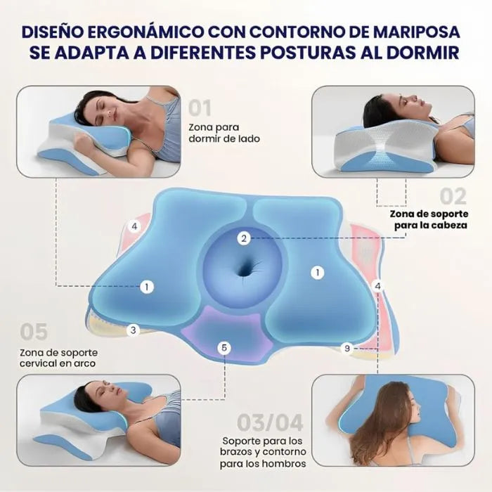 CerviCloud ergonomikus párna