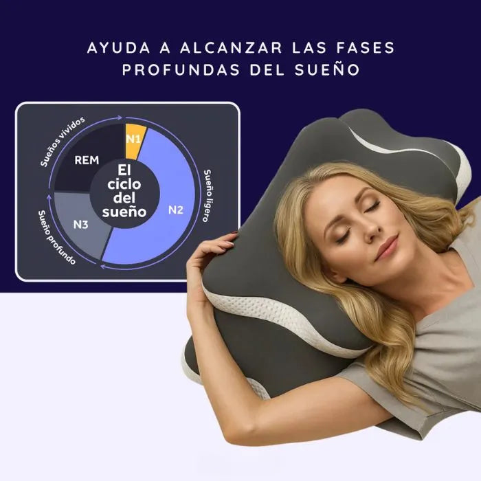 CerviCloud ergonomikus párna