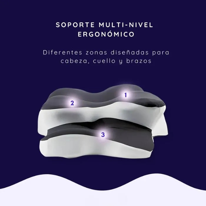 CerviCloud ergonomikus párna