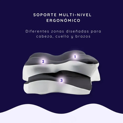 CerviCloud ergonomikus párna